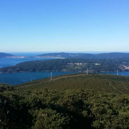 O Rincon De David * Cee