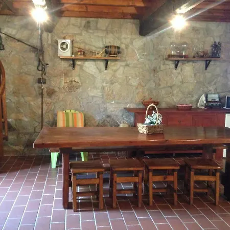 O Rincón De David *