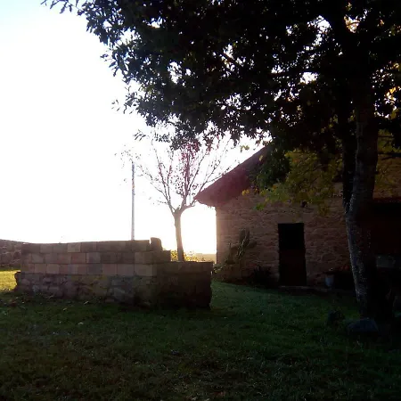 O Rincon De David Сеэ