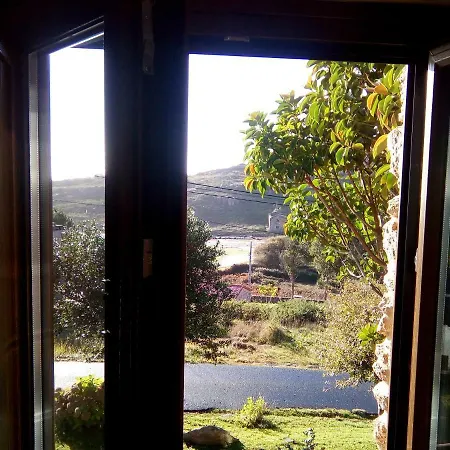 O Rincón De David